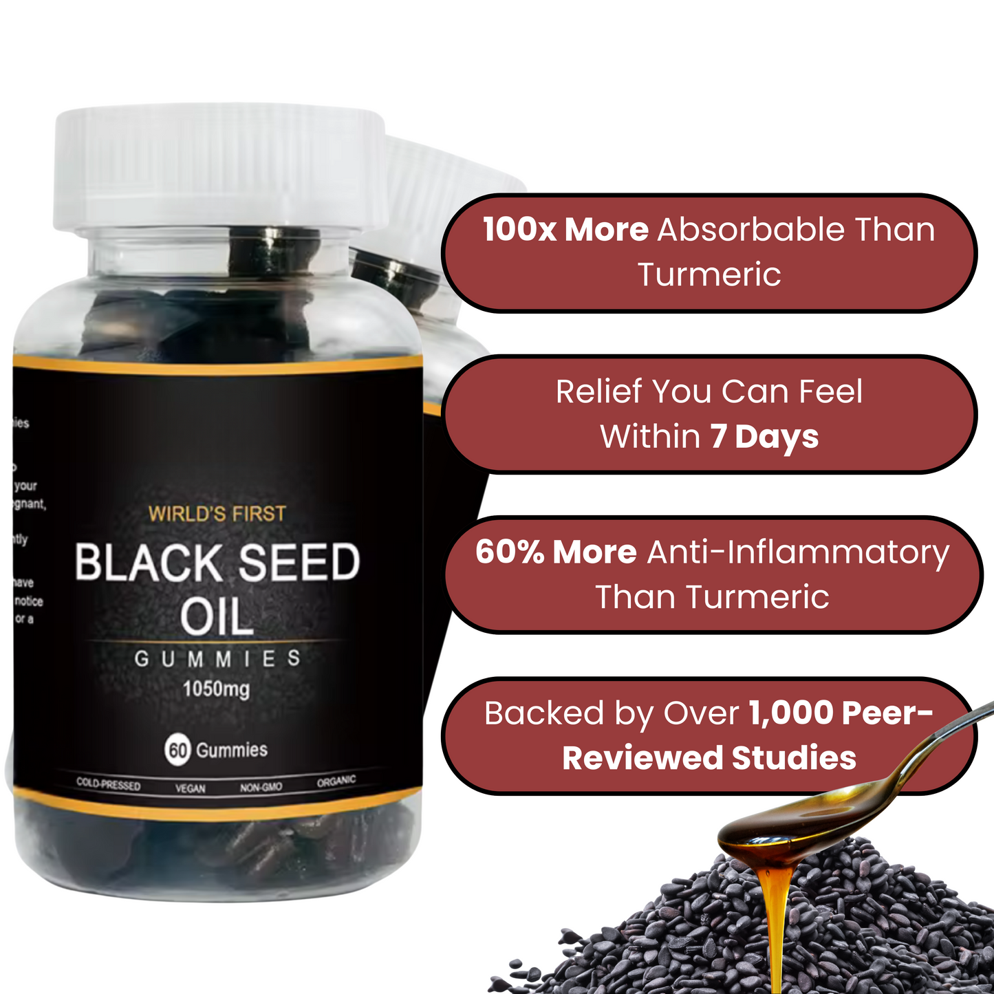 Black Seed & Honey Joint Relief Gummies