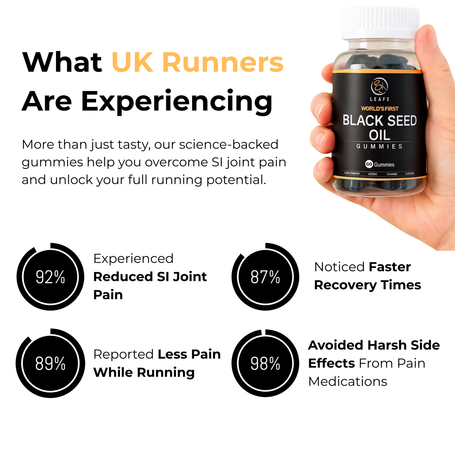 SI Runners Relief Black Seed Oil Gummies