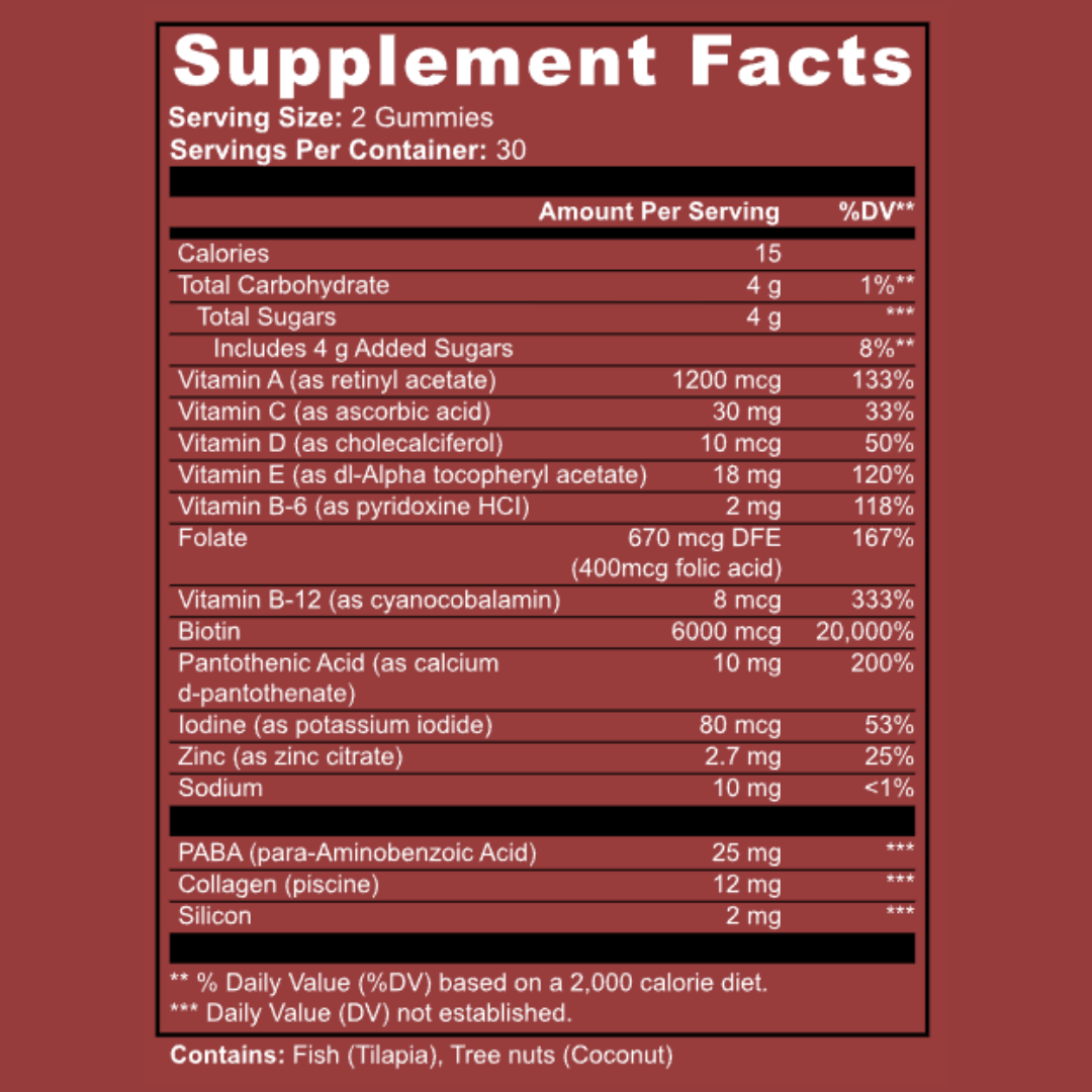 Celure Growth Gummies
