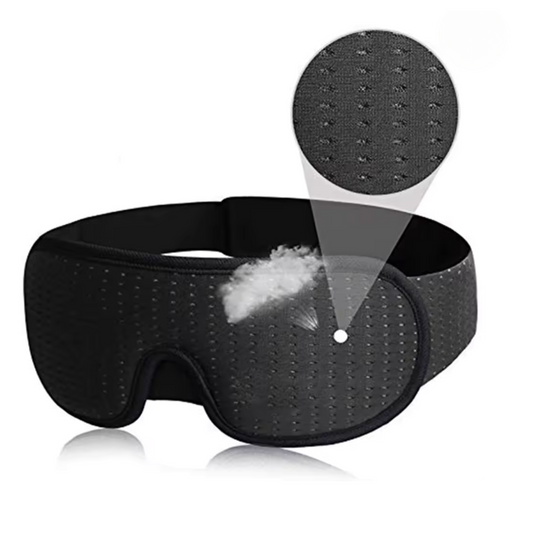 CelurePro Blackout Eye Mask