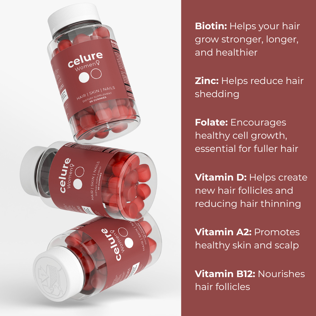 Celure Growth Gummies